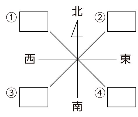 八方位 問題|小4社会「地図記号・方位」学習プリント・テスト｜ 